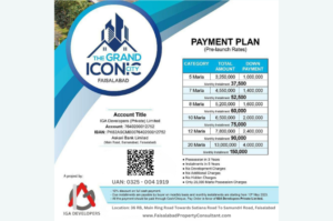 Grand Iconic City Faisalabad Payment plan & Location Details