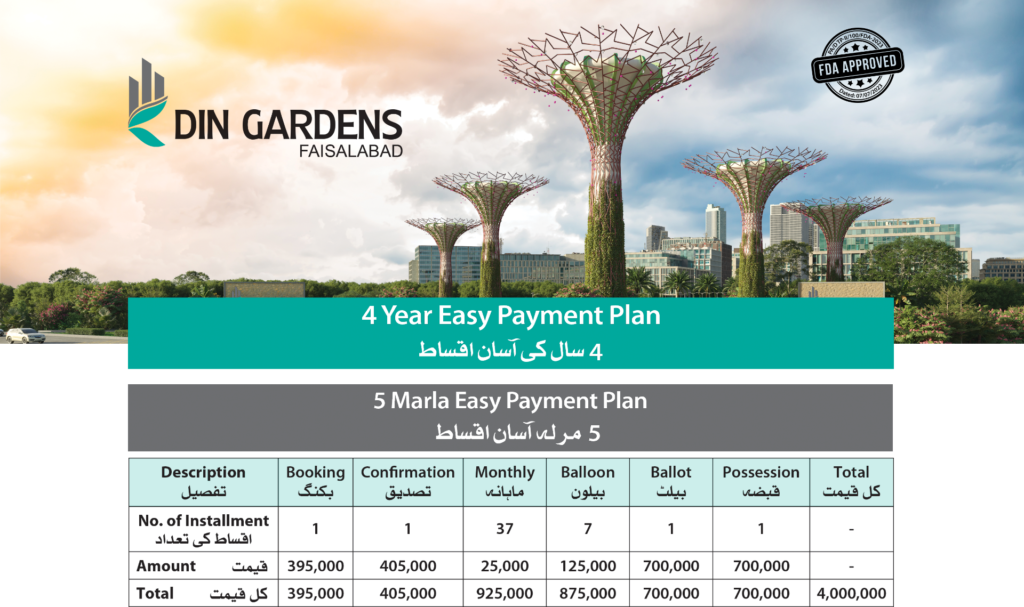 5 Marla Payment Plan Din Garden Faisalabad