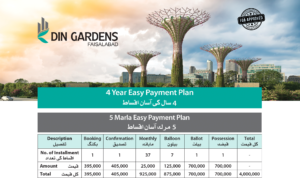 5 Marla Payment Plan Din Garden Faisalabad