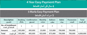 5 marla plot Payment plan Din Gardden Faisalabad